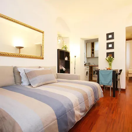 Brera Moscova Milan
