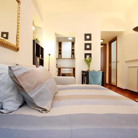 Brera Moscova * ميلان