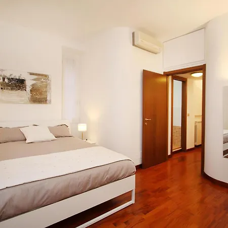 Brera Moscova Milan